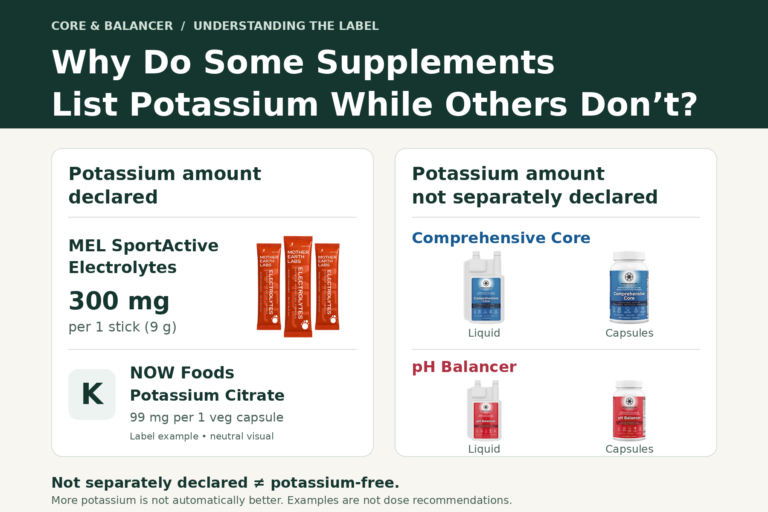 Why Do Some Supplements List Potassium While Others Don’t?