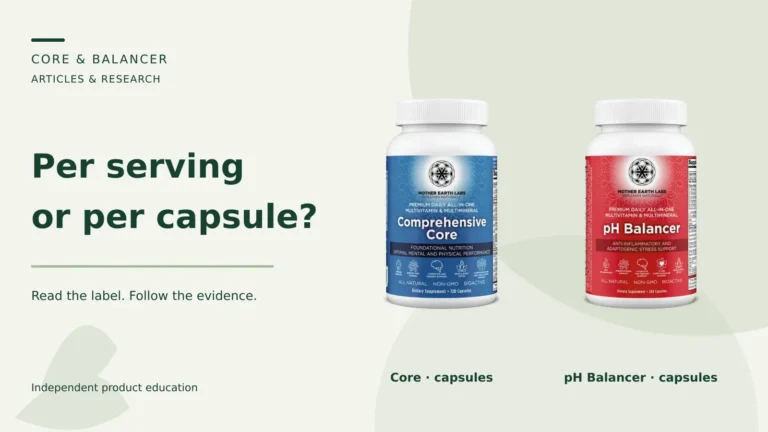 Supplement Facts Per Serving vs. Per Capsule: A Practical Guide