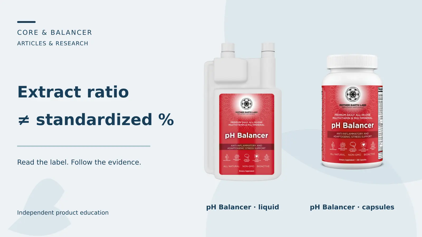 pH Balancer liquid and pH Balancer capsules — Extract ratio: ≠ standardized %