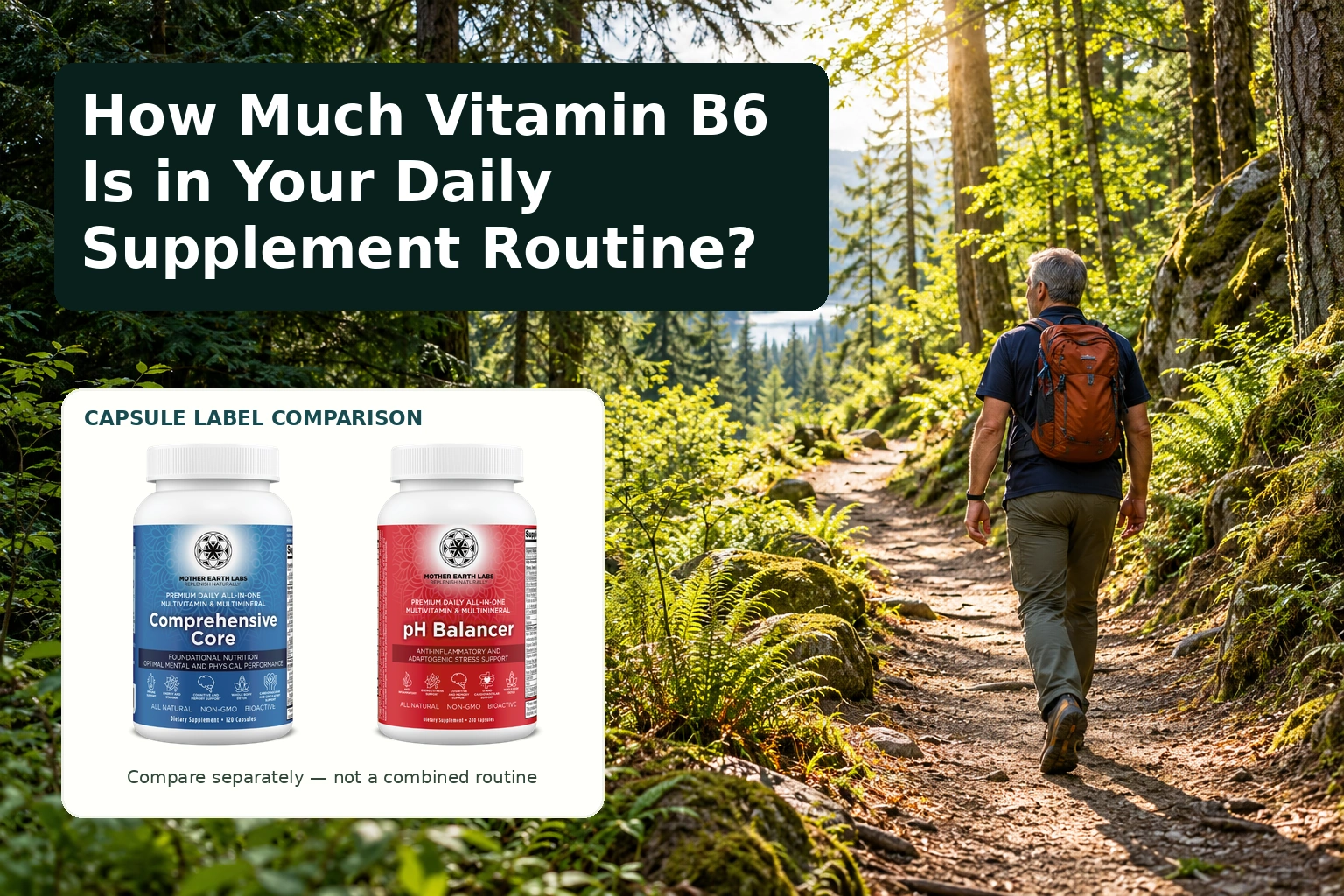 A man walking a wooded trail with separate photographs of Comprehensive Core and pH Balancer capsules. Title: How Much Vitamin B6 Is in Your Daily Supplement Routine?